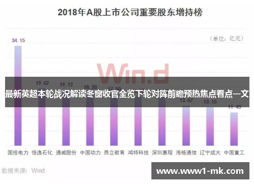 最新英超本轮战况解读冬窗收官全览下轮对阵前瞻预热焦点看点一文