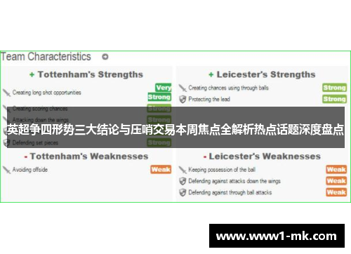 英超争四形势三大结论与压哨交易本周焦点全解析热点话题深度盘点
